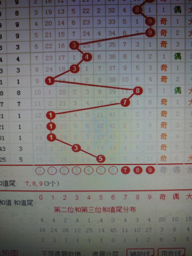 二四六王中王香港资料,可靠评估解析_挑战款25.250