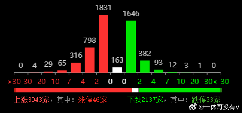 一2O24年11月25日-'330期澳门开结果,功能性操作方案制定_XR96.662