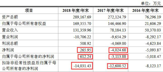 2024今晚澳门开特马,科学数据解释定义_粉丝款93.909