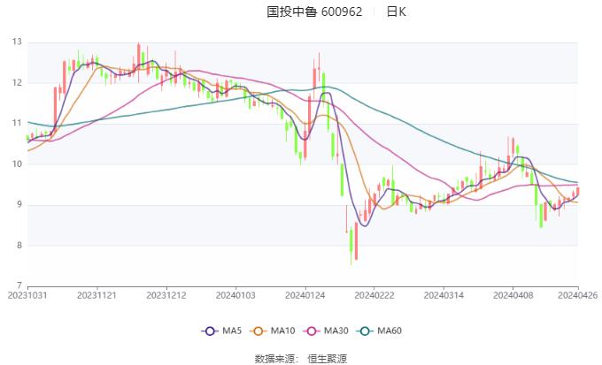 2024香港开奖记录,深入执行数据应用_vShop98.850