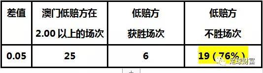 澳门码鞋一肖一码,定性评估说明_完整版40.71