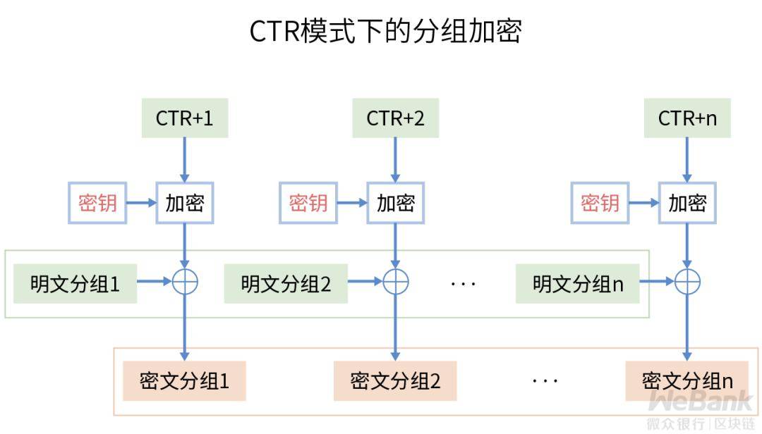 4949澳门特马今晚开奖53期,最新研究解析说明_WearOS56.777