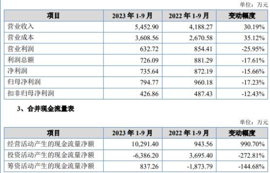 新奥门特免费资料大全,快速设计问题计划_MT43.990