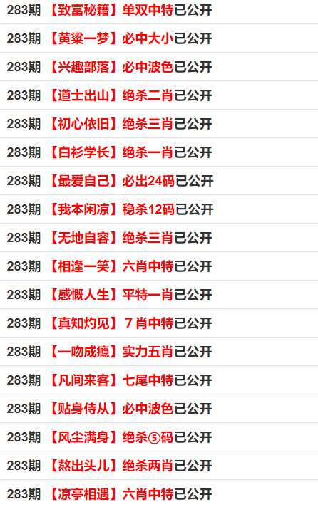 揭秘提升2024一码一肖,100%精准,绝对经典解释落实_Mixed81.478