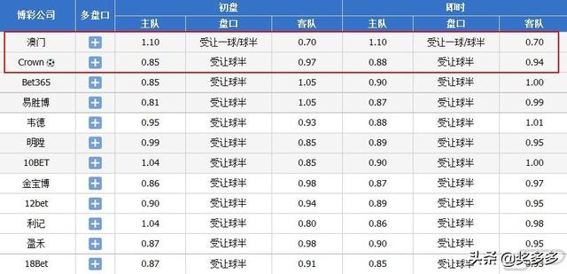 330期新澳门开奖结果,精细解答解释定义_kit46.866