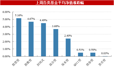 新澳2024今晚开奖资料,数据支持执行策略_探索版54.915