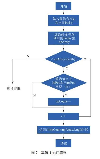 澳门跑狗图正版高清图片大全2024,现状评估解析说明_钻石版69.732