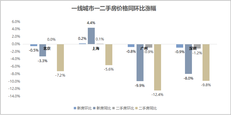 新澳门今晚开什9点31,数据分析驱动决策_完整版33.62