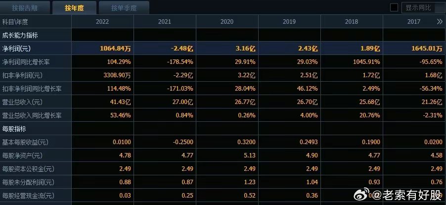 新澳2024正版资料免费公开,数据支持方案解析_3K12.30