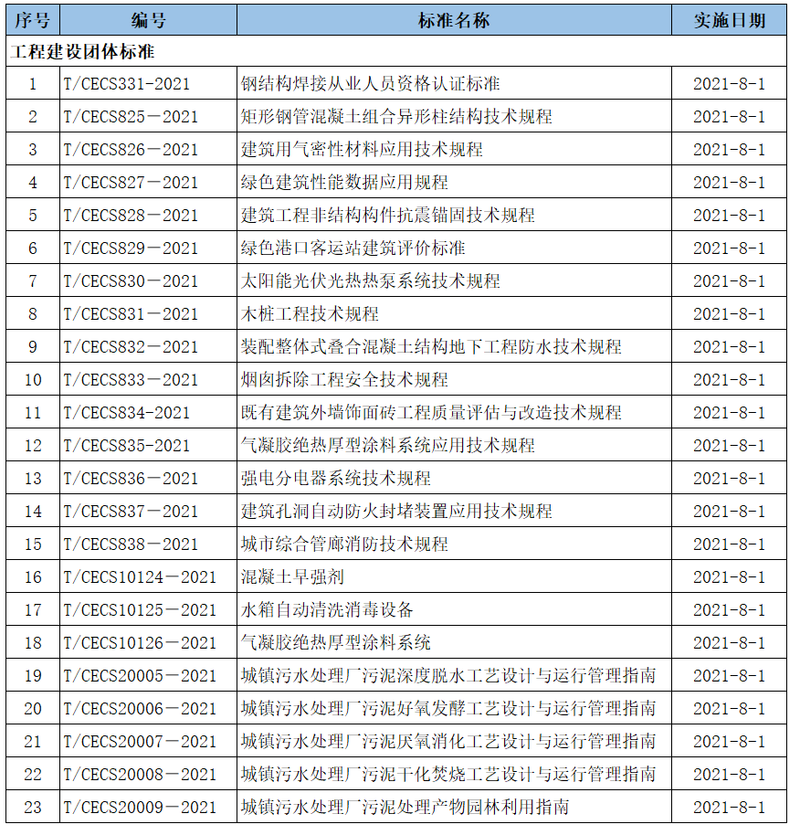 新澳门2024历史开奖记录查询表,广泛的关注解释落实热议_HDR90.602