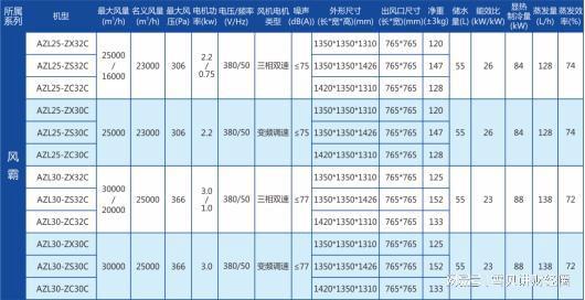 2024年新澳历史开奖记录,高效计划分析实施_经典款57.695