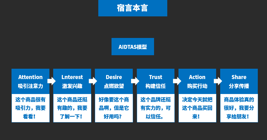 7777788888澳门,安全性方案设计_6DM170.21