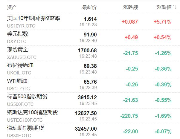 澳门330期今晚开什么,收益成语分析落实_Windows48.74