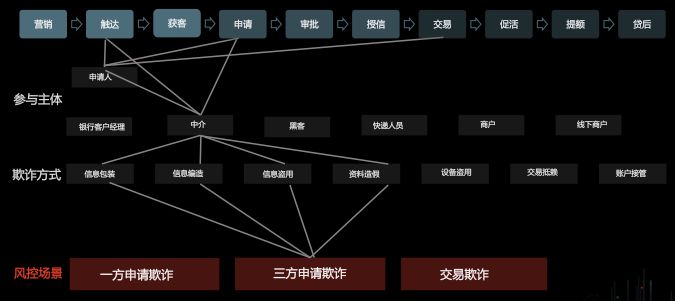 樱染 第3页