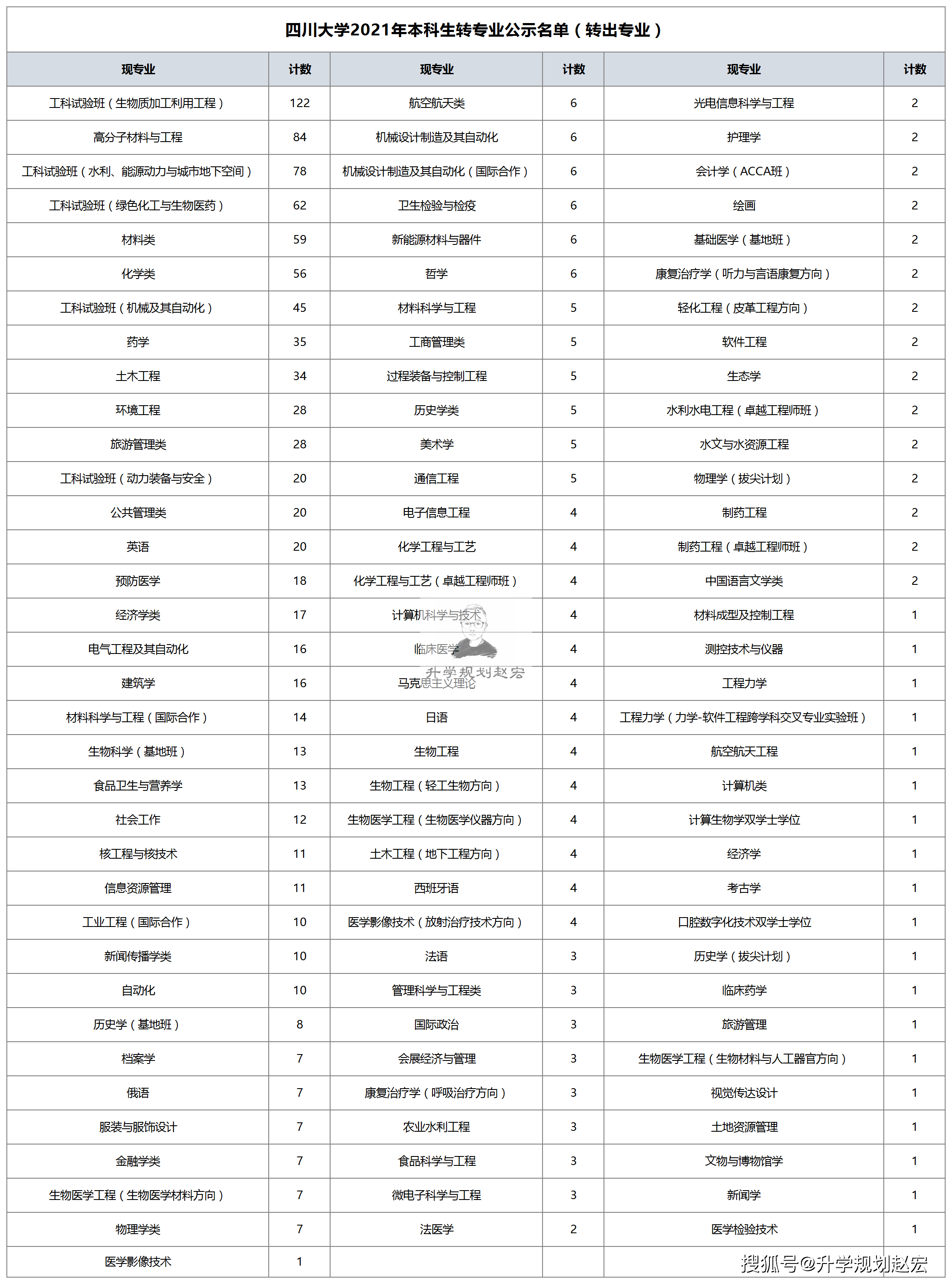 香港4777777的开奖结果,经典解释定义_专业版18.267