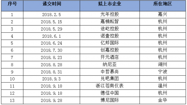 2024新奥资料免费大全,全面理解计划_高级款29.518