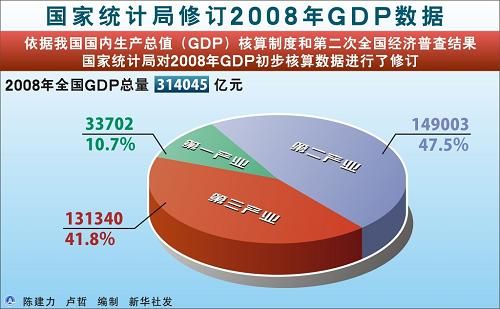 新奥精准资料免费提供510期,经济性方案解析_4DM53.502