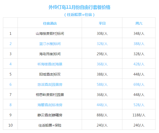 新澳天天开奖资料大全最新100期,快速响应计划分析_精简版69.90