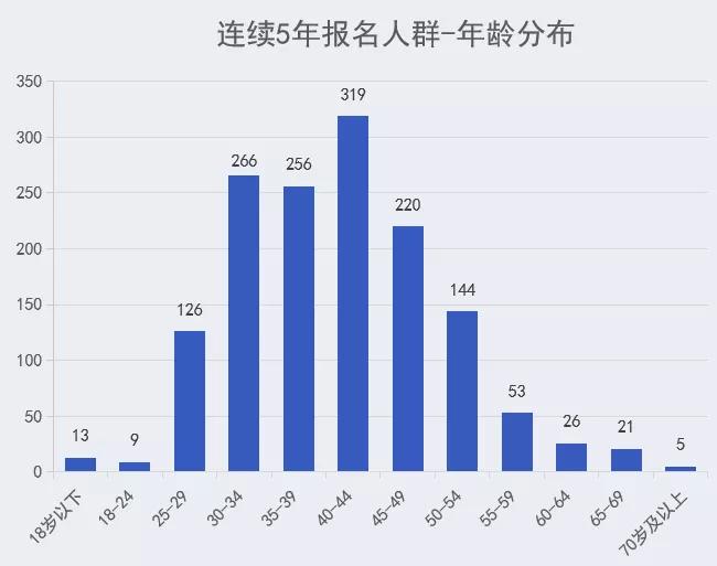 2023年澳门特马今晚开码,实际数据说明_微型版48.274