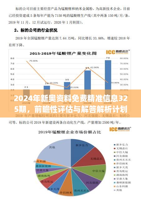 新奥资料免费期期精准,前沿评估解析_微型版37.960