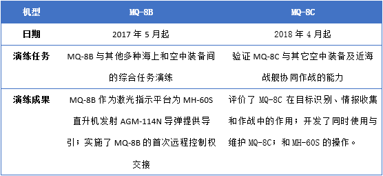 新澳天天开奖资料大全三中三,实效设计策略_L版43.422