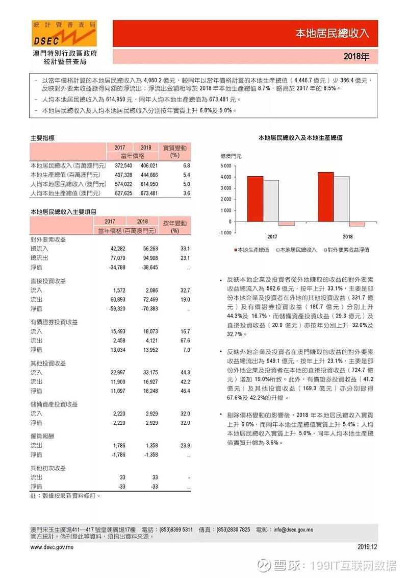 澳门六开彩天天免费资讯统计,结构化计划评估_PT55.28