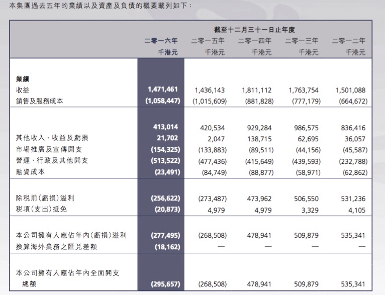 2024新澳门今晚开奖号码和香港,快速解答方案解析_Pixel15.896