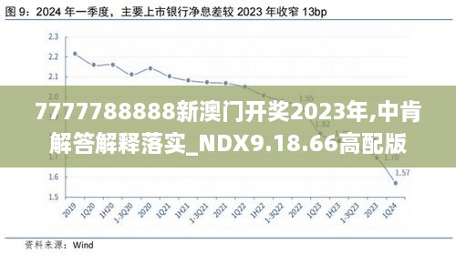 2024新澳历史开奖,全面数据解析说明_P版77.736