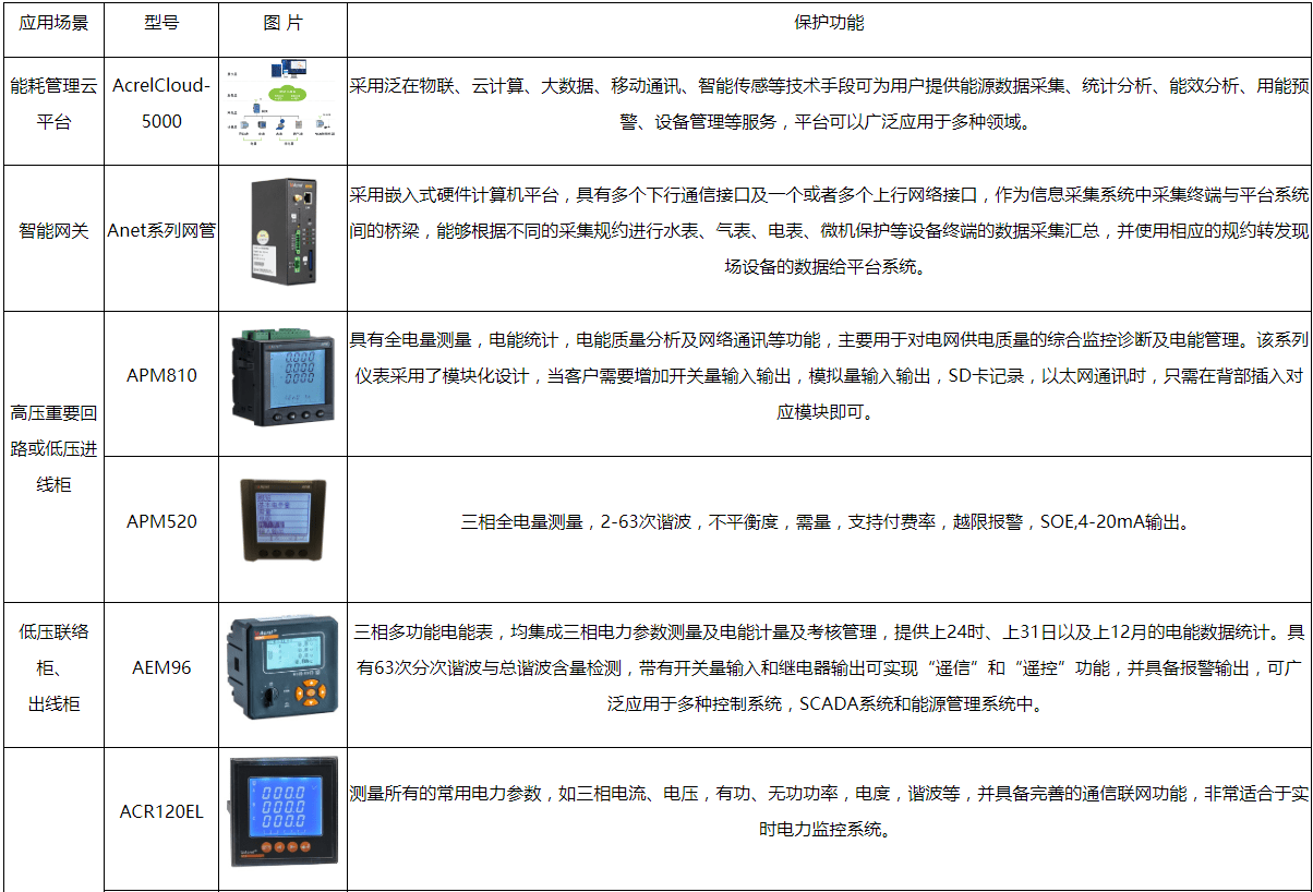 澳门王中王100期期准,安全性方案设计_Tablet47.849