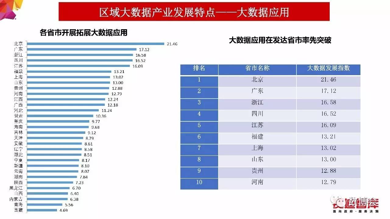 2024澳门免费最精准龙门,实地数据评估方案_UHD39.843