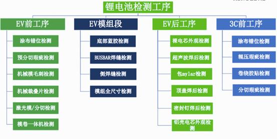 新奥门最新最快资料,深度评估解析说明_D版58.436