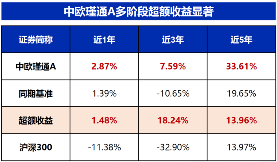 62827澳彩资料2024年最新版,高效实施方法分析_Harmony款52.663