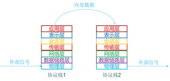 二四六香港内部期期准,全面数据策略解析_Executive60.355