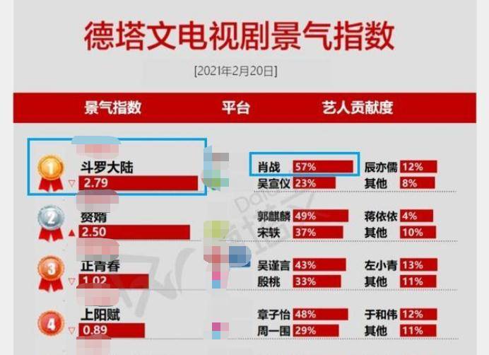 夕颜泪痕 第3页