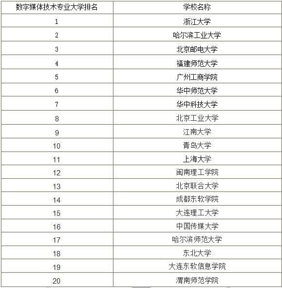 2024澳门天天开好彩精准24码,专业解析说明_专业版70.881