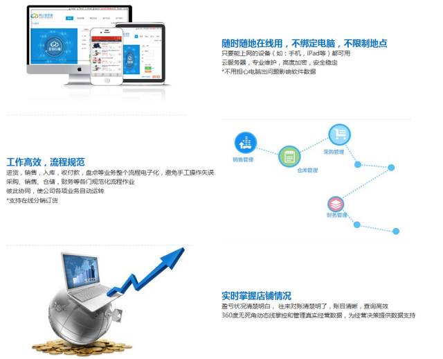 77777888精准管家婆免费,新兴技术推进策略_GT75.671