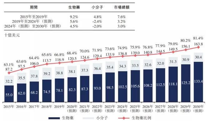 新澳2024年精准正版资料,诠释说明解析_2DM97.552