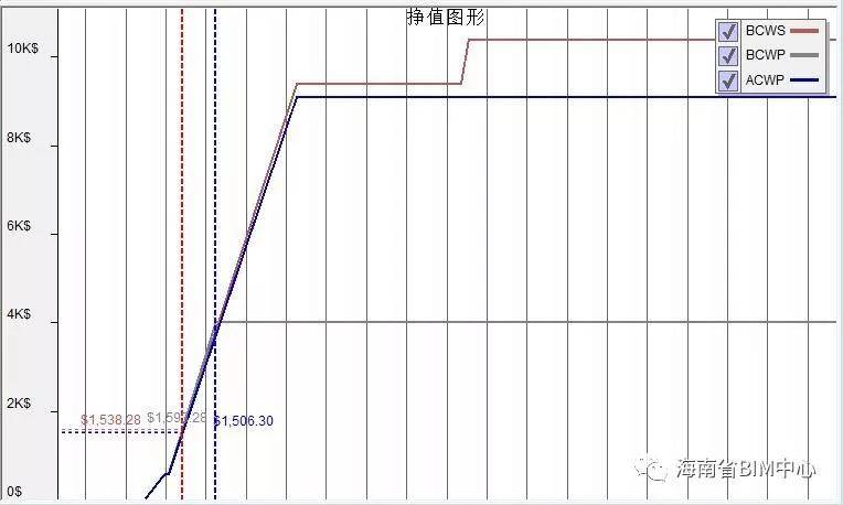 澳门4949最快开奖结果,资源整合实施_模拟版15.68