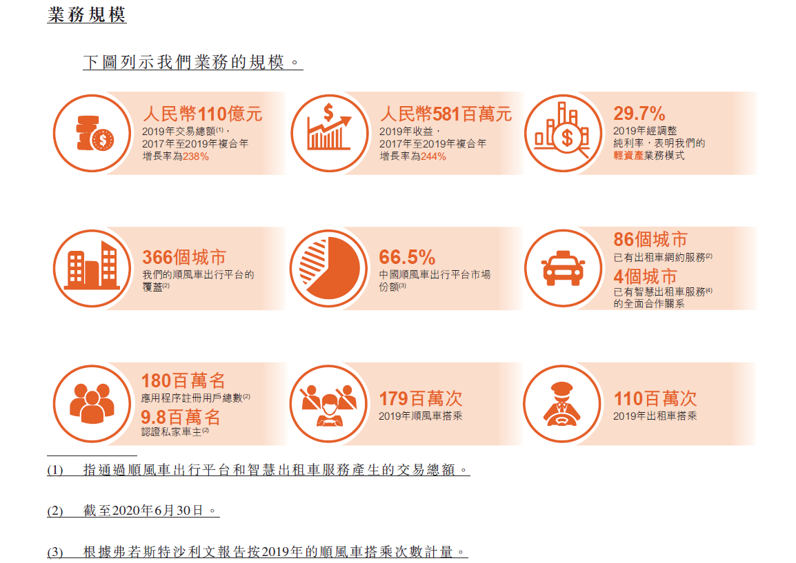 2024香港正版资料免费大全精准,安全策略评估_MT87.620