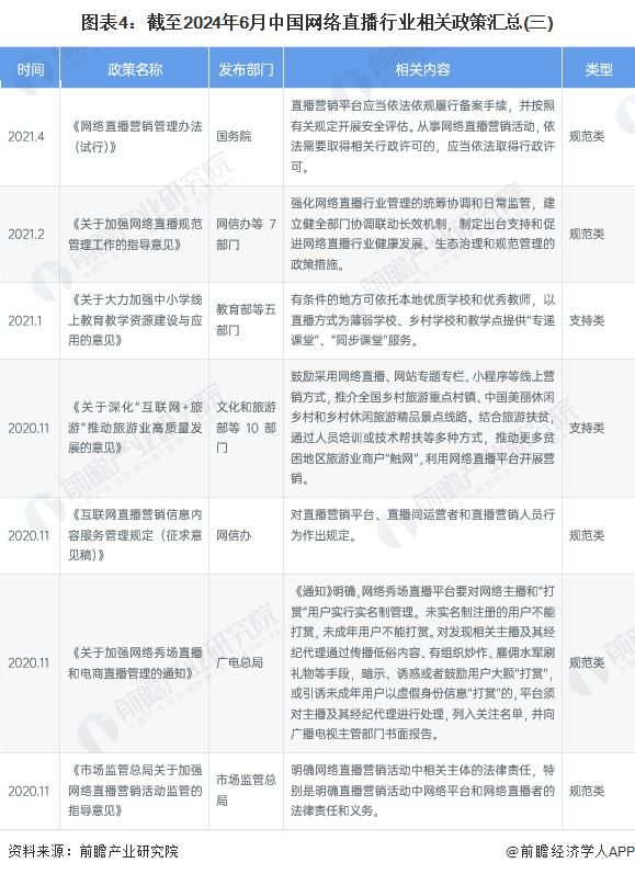 2024年新澳门六开今晚开奖直播,定性分析解释定义_4K26.88