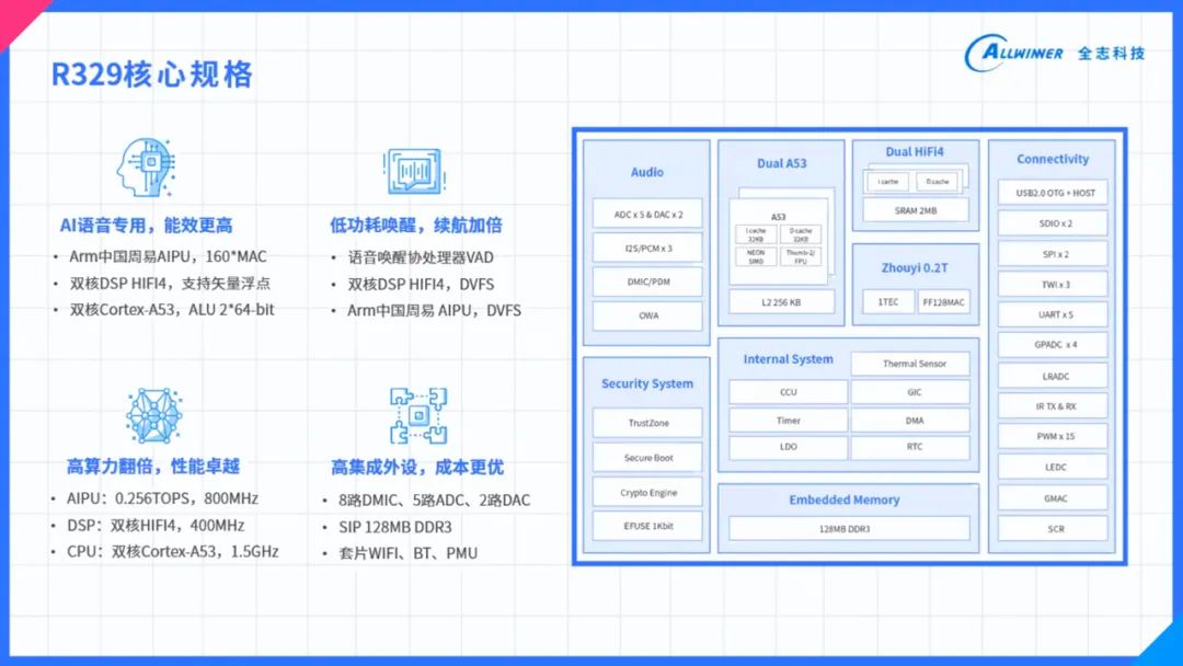 最准一肖100%最准的资料,科学分析解释定义_macOS69.853