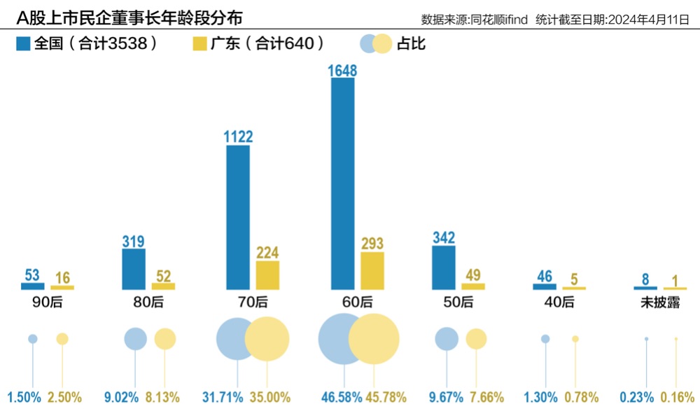 浅语丶 第3页