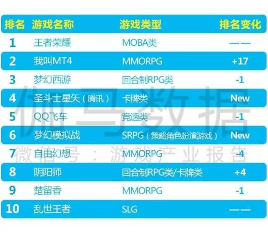 新奥天天精准资料大全,实证数据解析说明_MT58.242