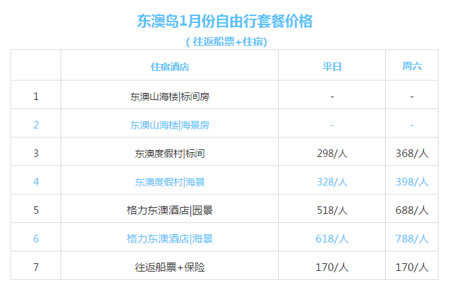 新澳天天彩免费资料大全查询,现象解答解释定义_Elite74.622