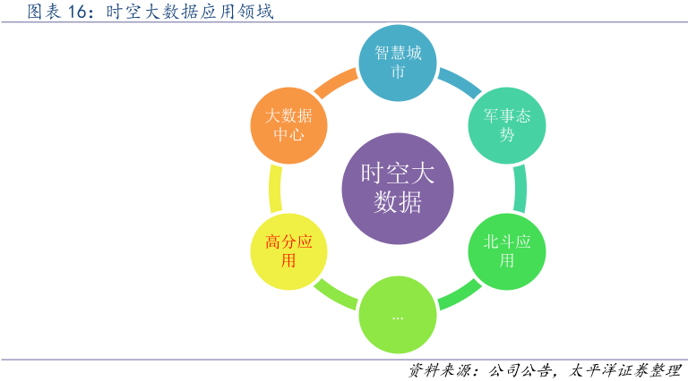 新澳天天开奖资料大全103期,实地考察数据应用_领航版84.78