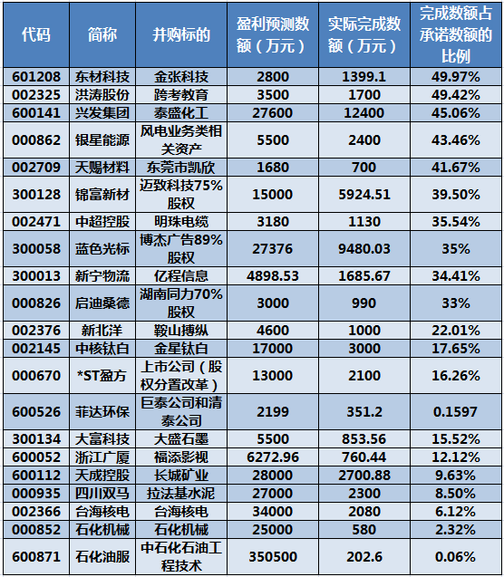 2024新澳门天天开好彩大全49,实地评估说明_S54.819