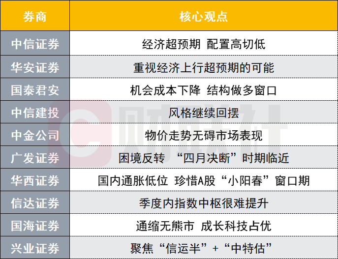 2024澳门特马今晚开什么码,创新解读执行策略_经典版82.632