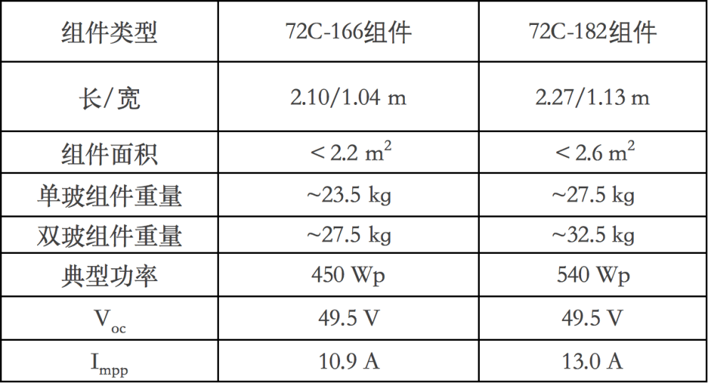 2024年12月2日 第34页