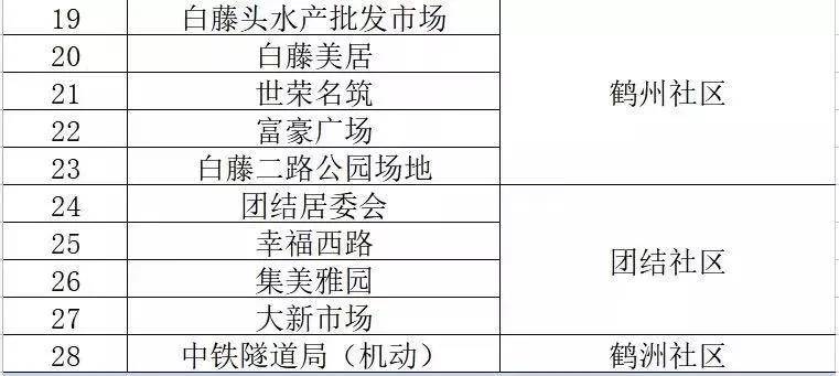 新澳门一码精准公开,统计解答解析说明_Hybrid68.379