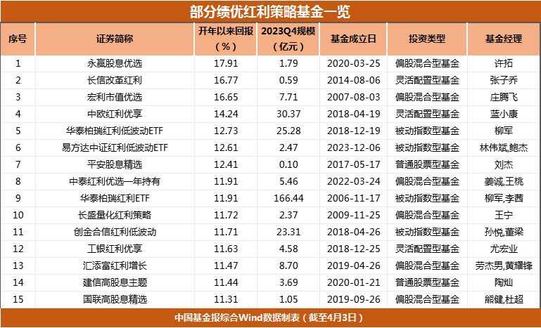 2024澳门天天开好彩大全正版,精细化策略解析_MR33.798